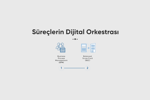 Ensemble