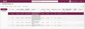QDMS Action Management