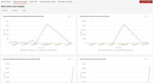 bEAM Cloud Reporting and Analytics